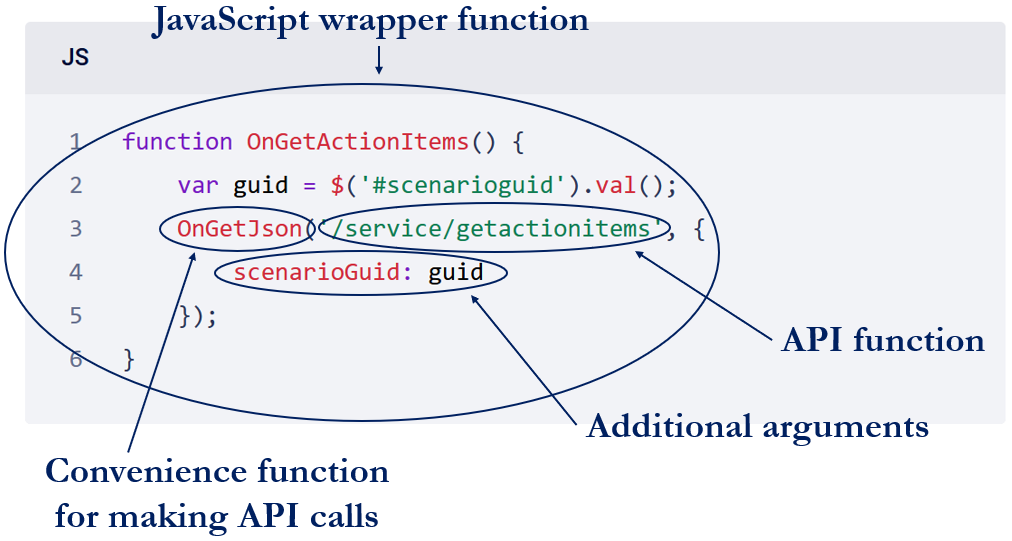 WrapperStructure.bmp